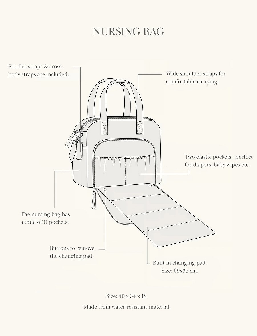 That's Mine - Benne nursing bag - wickeltaschen - black - 5