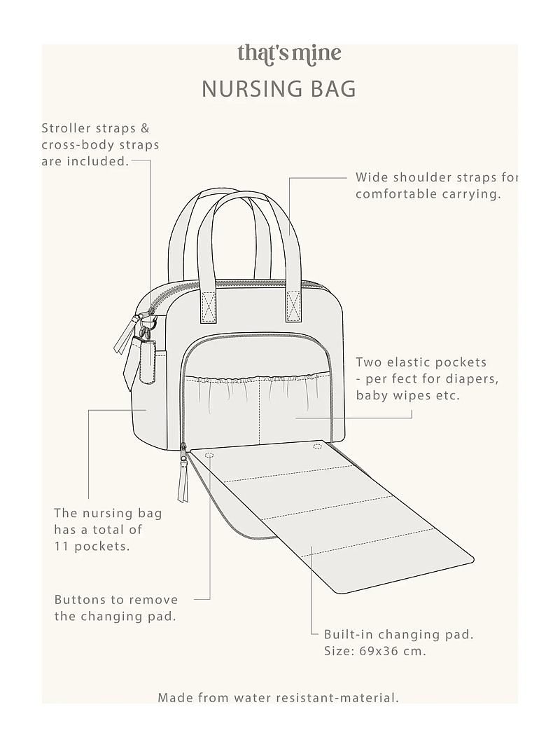 That's Mine - Benne nursing bag - mähkmekotid - earth brown - 4