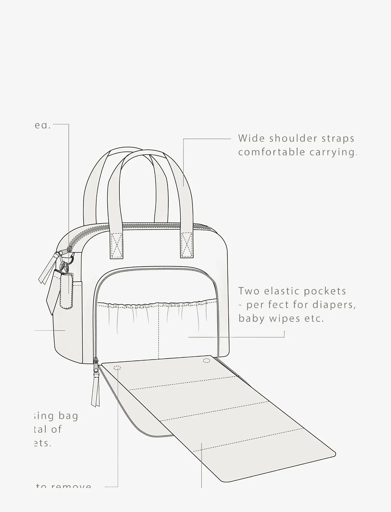 That's Mine - Collab nursing bag - stellevesker - french oak - 5