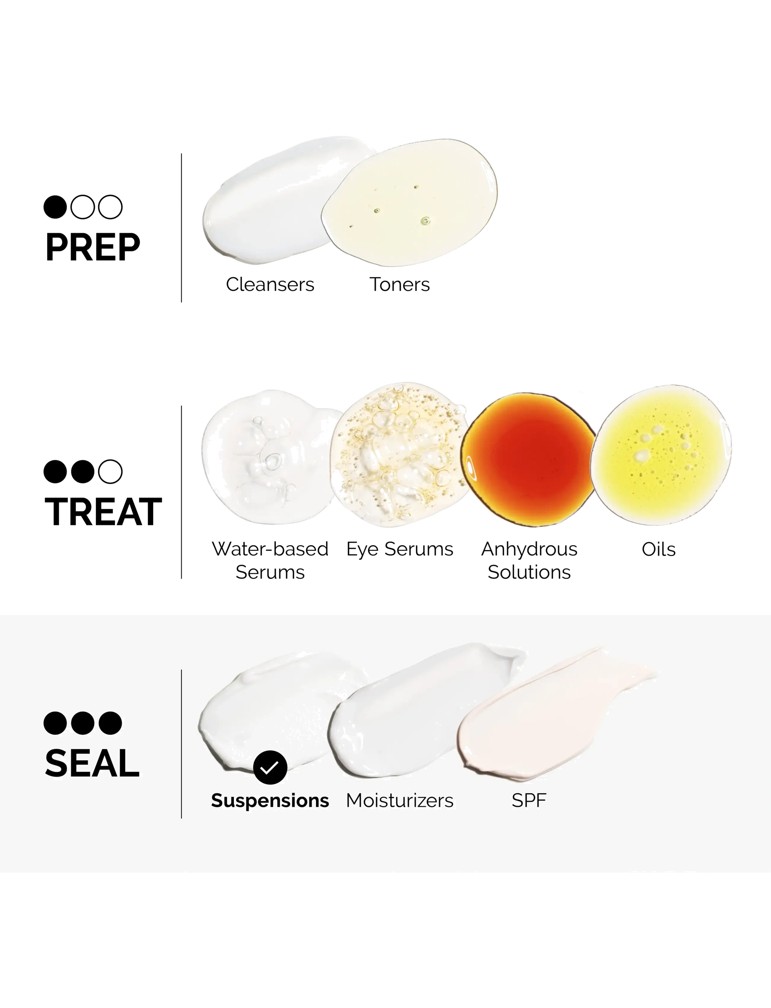 The Ordinary - Azelaic Acid Suspension 10% - serum og oljer - clear - 4