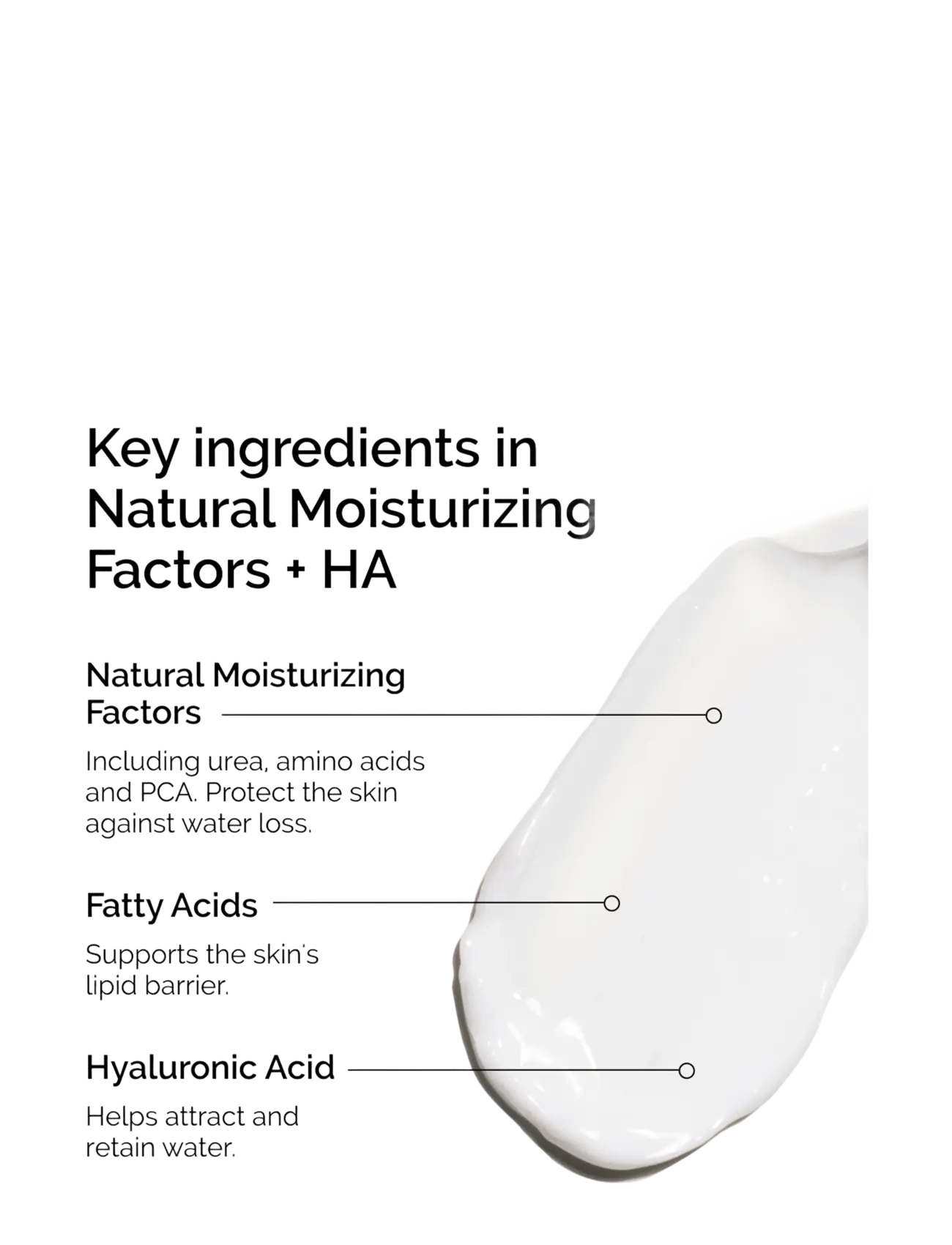Natural Moisturizing Factors + HA Mini Moisturizer 4