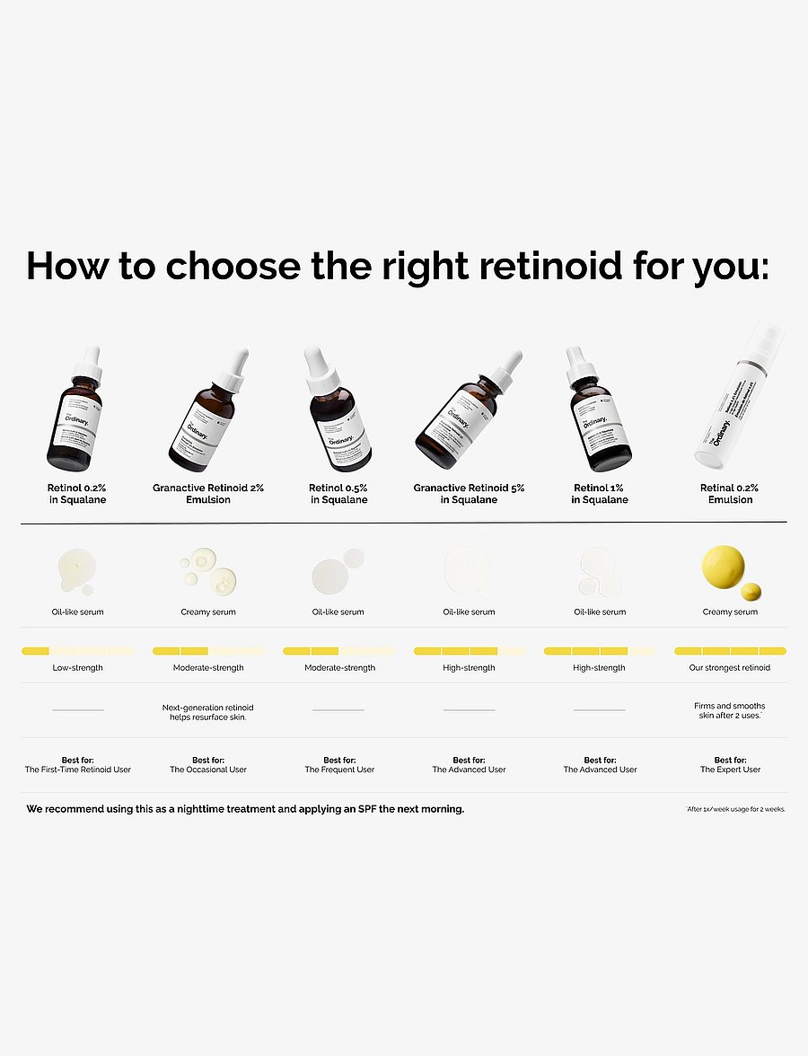 The Ordinary - Retinol 1% in Squalane - seerumit ja öljyt - clear - 2