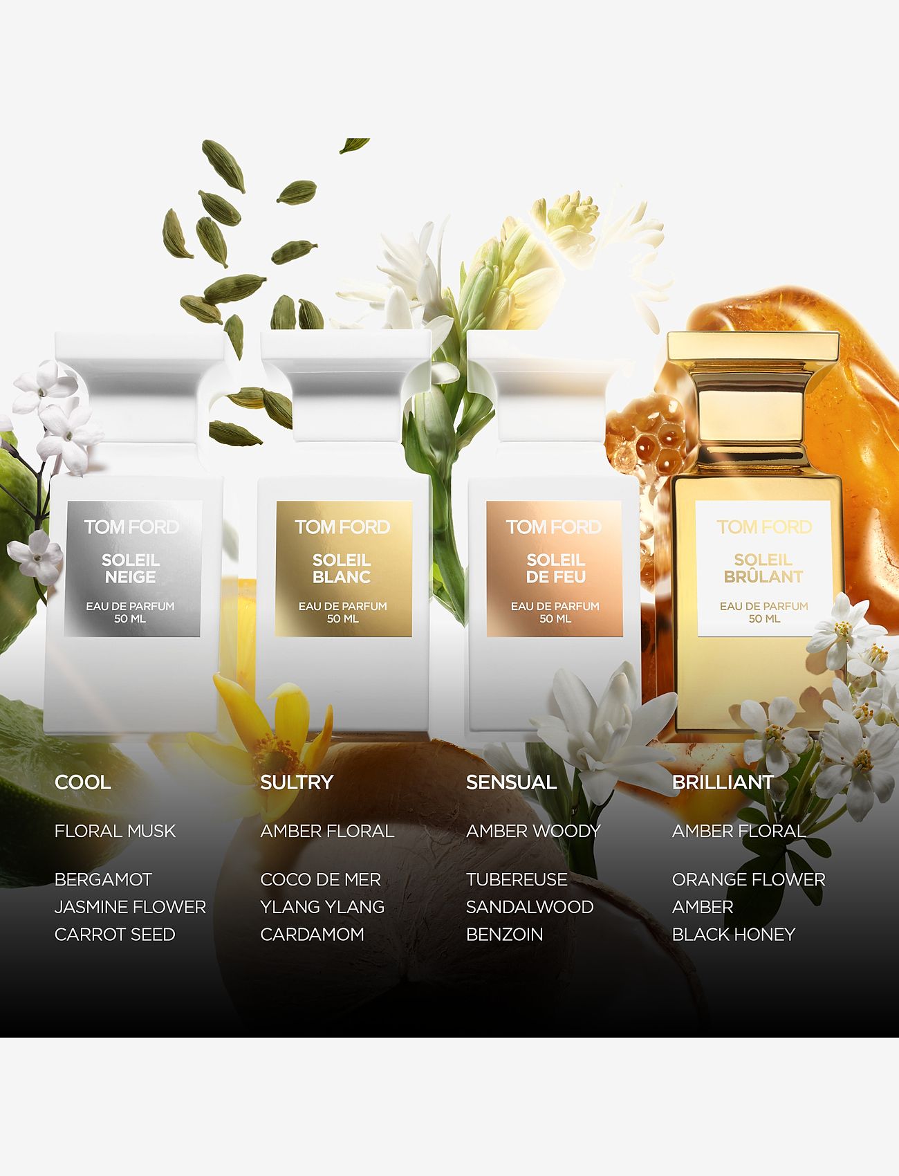 TOM FORD - Soleil Blanc Eau de Parfum - unisex - clear - 2