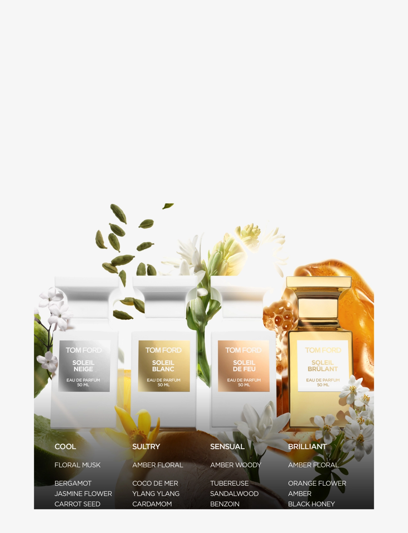 Soleil Blanc Eau De Parfum 3