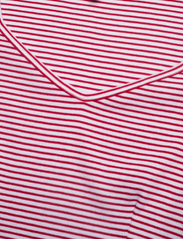 Tommy Jeans - TJW BBY STRIPE SS TOP - lowest prices - deep crimson/multi - 2