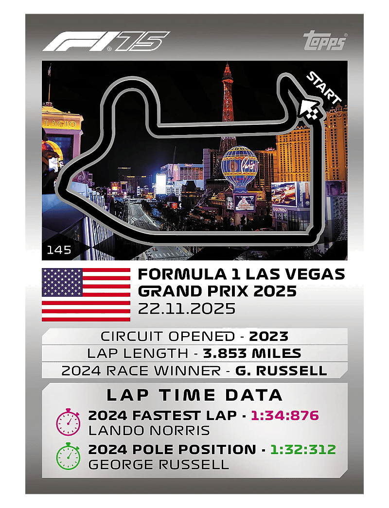 F1 Turbo Attax - TOPPS FORMULA 1 TURBO ATTAX ECO BOX - sammelkarten - multi colour - 4