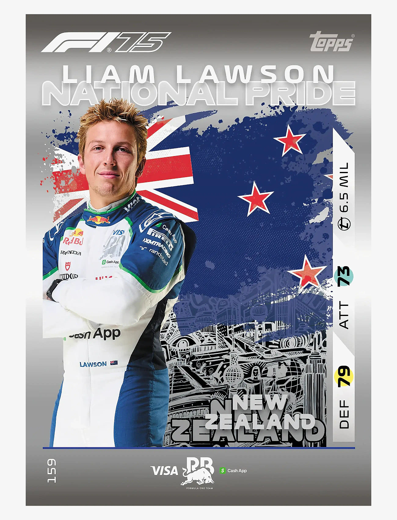 F1 Turbo Attax - TOPPS FORMULA 1 TURBO ATTAX ECO BOX - sammelkarten - multi colour - 5