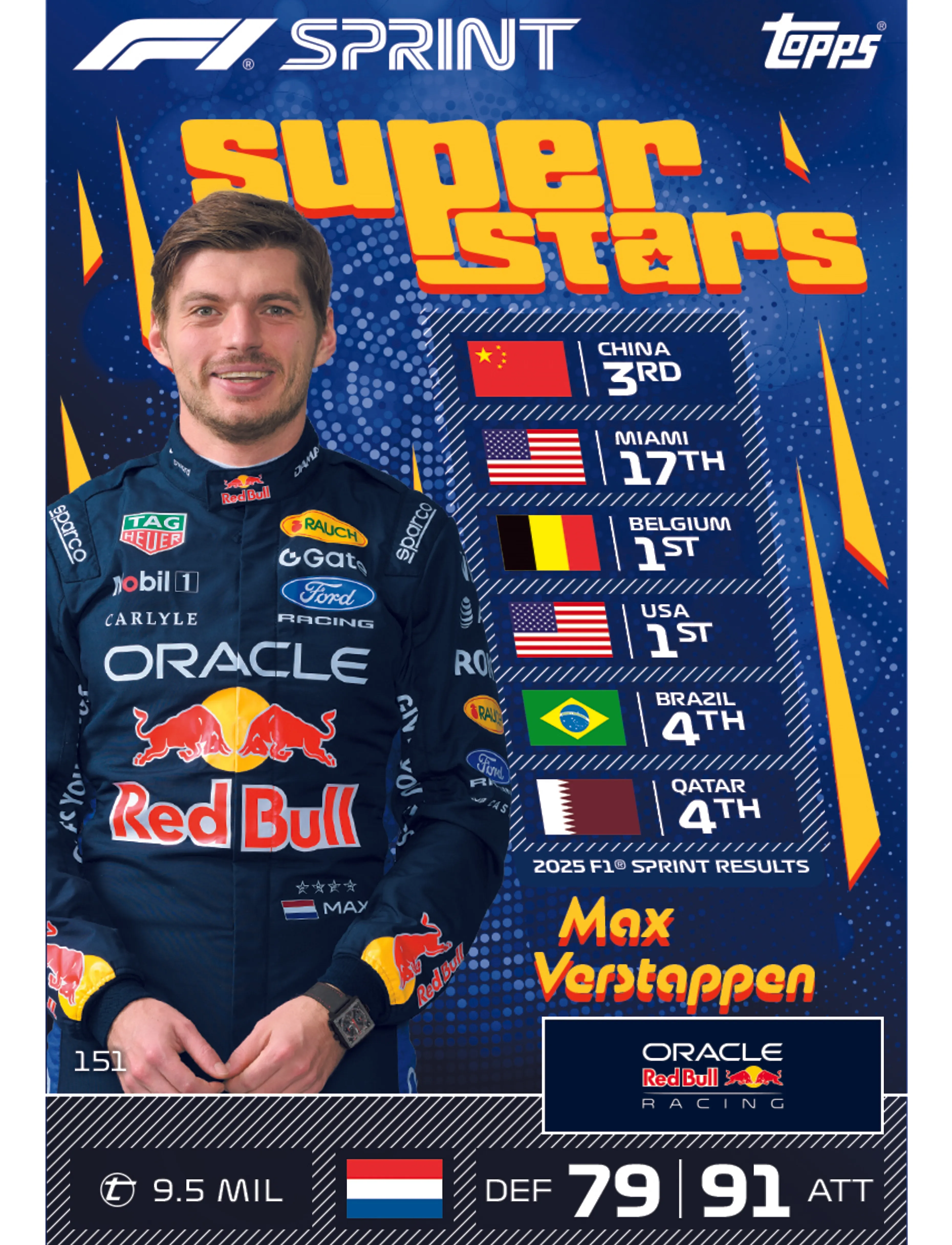 Topps - TOPPS FORMULA 1 TURBO ATTAX STARTER PACK - lego formula 1 - multi colour - 3