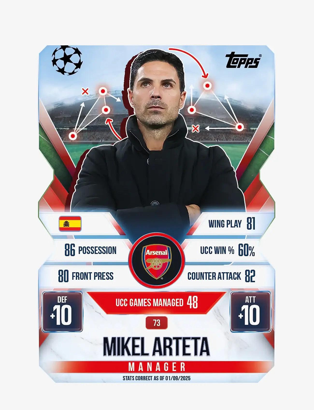 Topps Match Attax - TOPPS MATCH ATTAX CHAMPIONS LEAGUE EX MEGA MULTI - trading cards - multi colour - 2