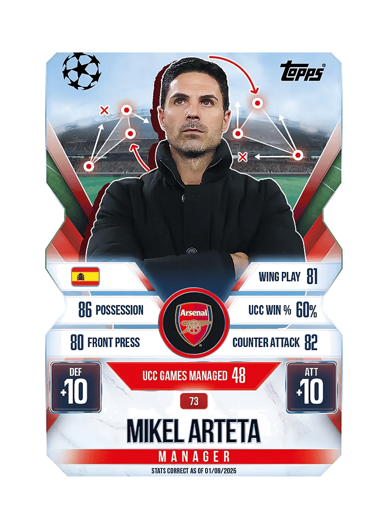 Topps Match Attax - TOPPS MATCH ATTAX CHAMPIONS LEAGUE EX MEGA MULTI - trading cards - multi colour - 2
