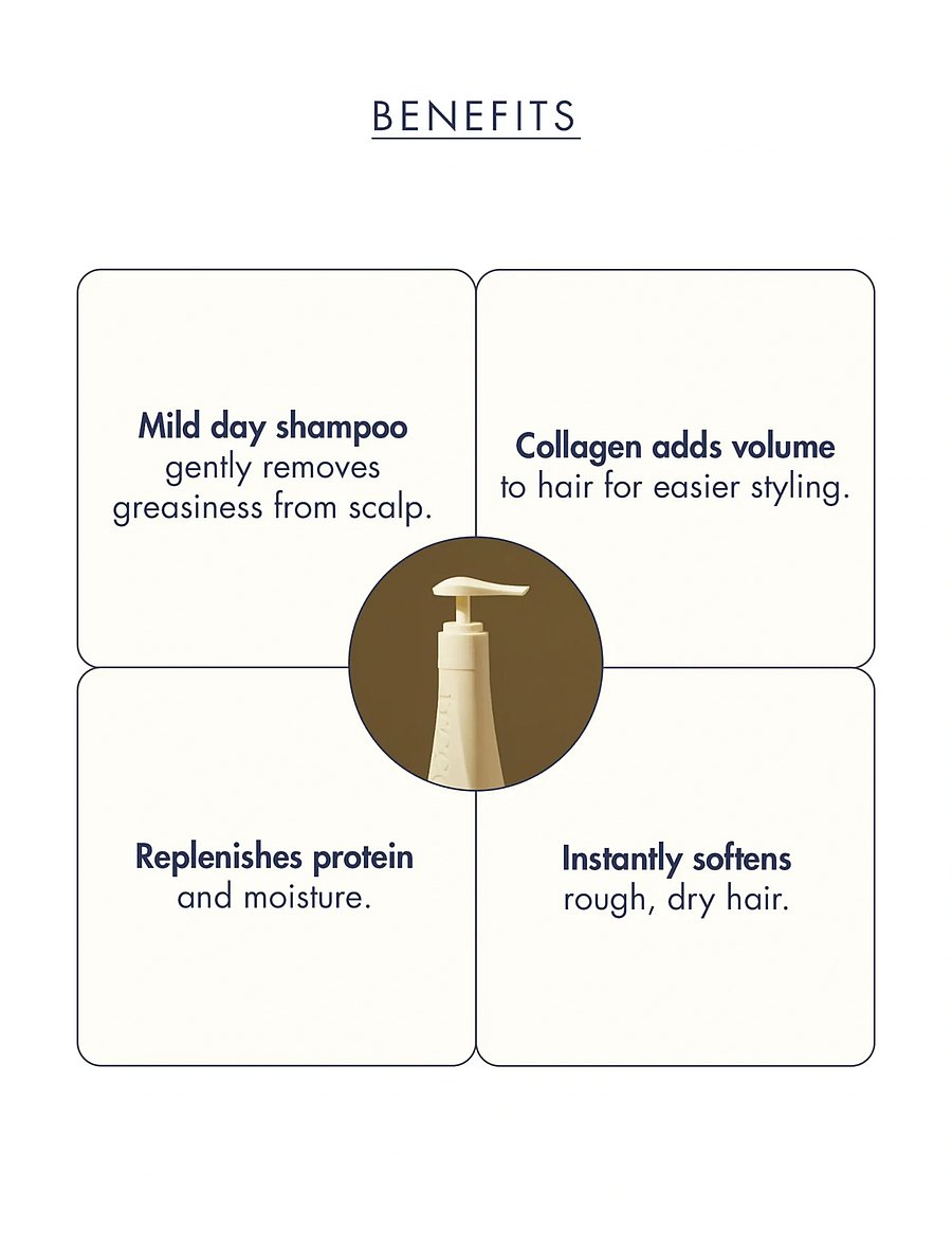 Treecell - Day Collagen Shampoo Morning of Resort - Šampoon - clear - 0