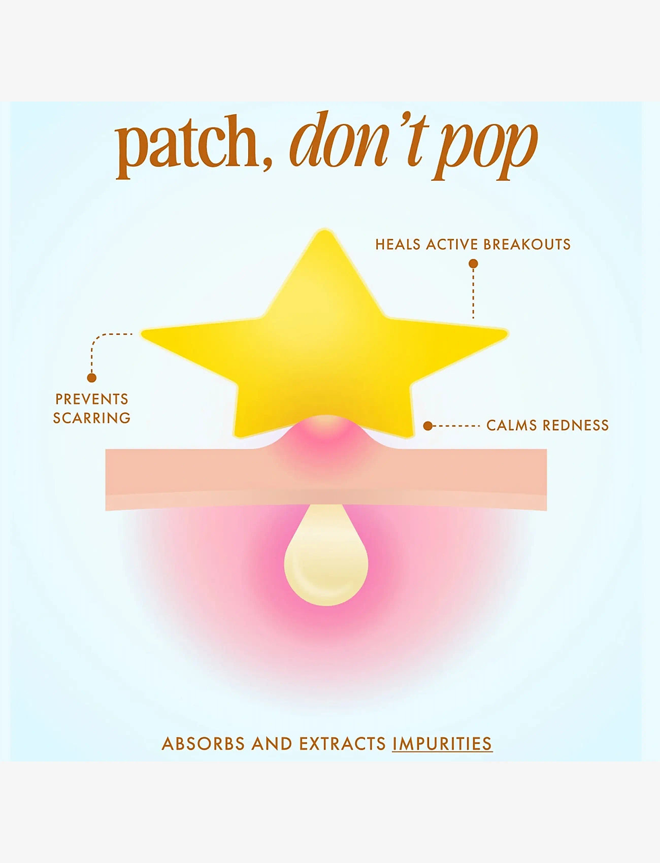 Truly - Blemish Patches Stars 36pcs - punktbehandlare - clear - 1