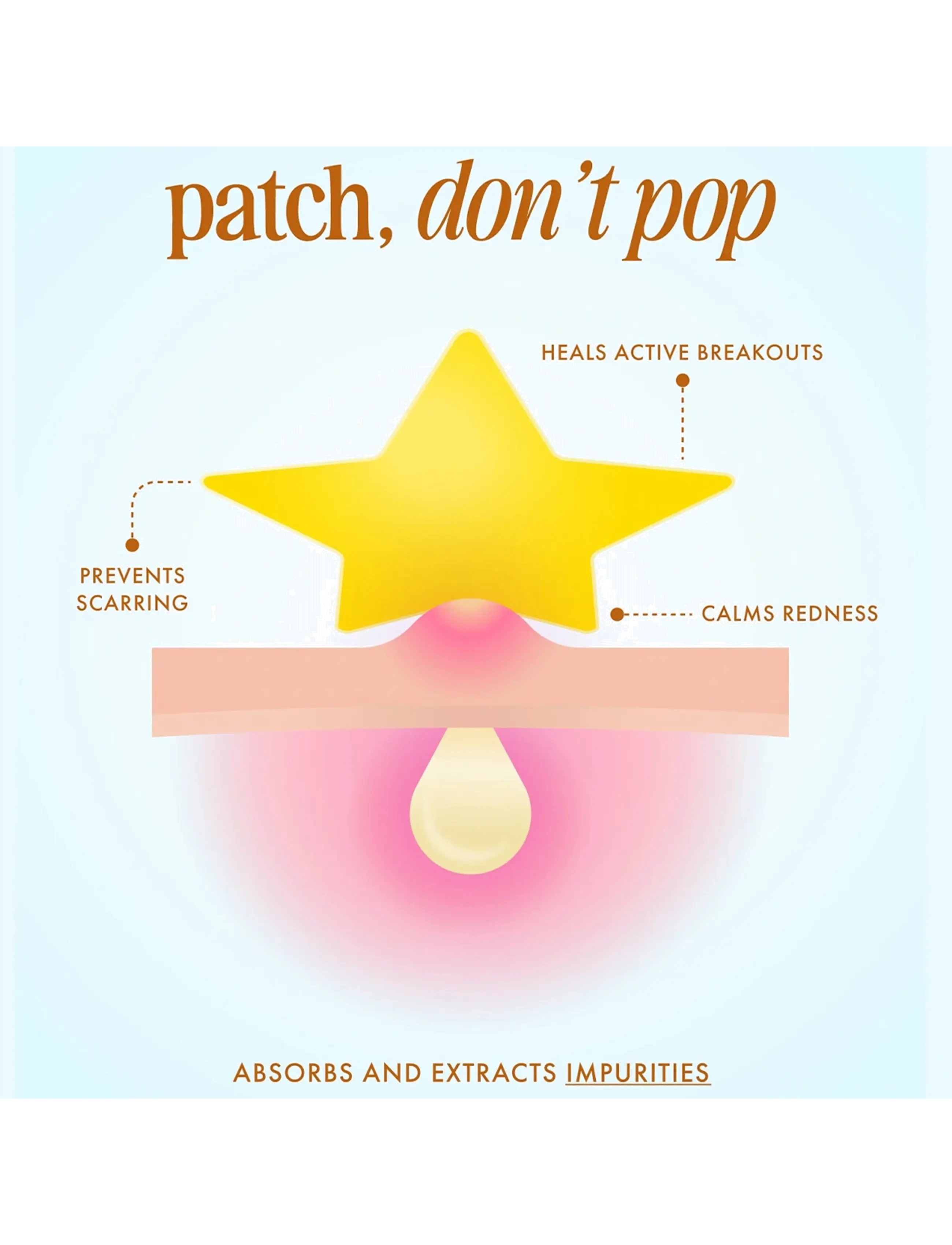 Truly - Blemish Patches Stars 36pcs - bletta meðferðir - clear - 1