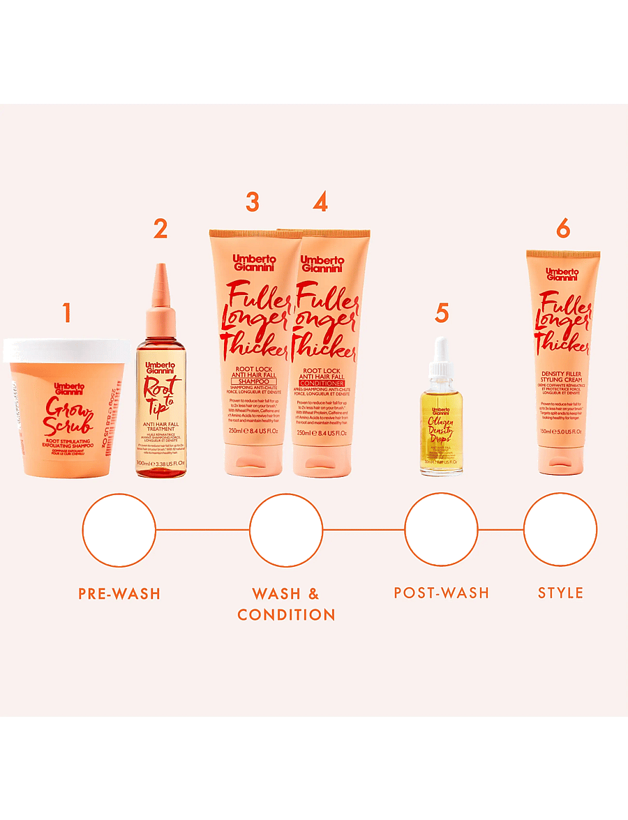 Umberto Giannini - Umberto Giannini Fuller Longer Thicker Conditioner - palsam - clear - 2