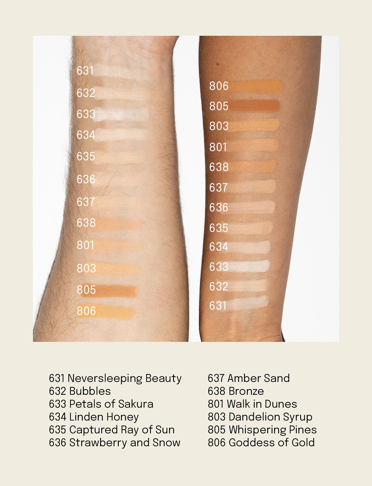 Uoga Uoga - Uoga Uoga Mineral Foundation Powder with amber SPF15, Dandelion syrup 10g - makeup - dandelion syrup - 3