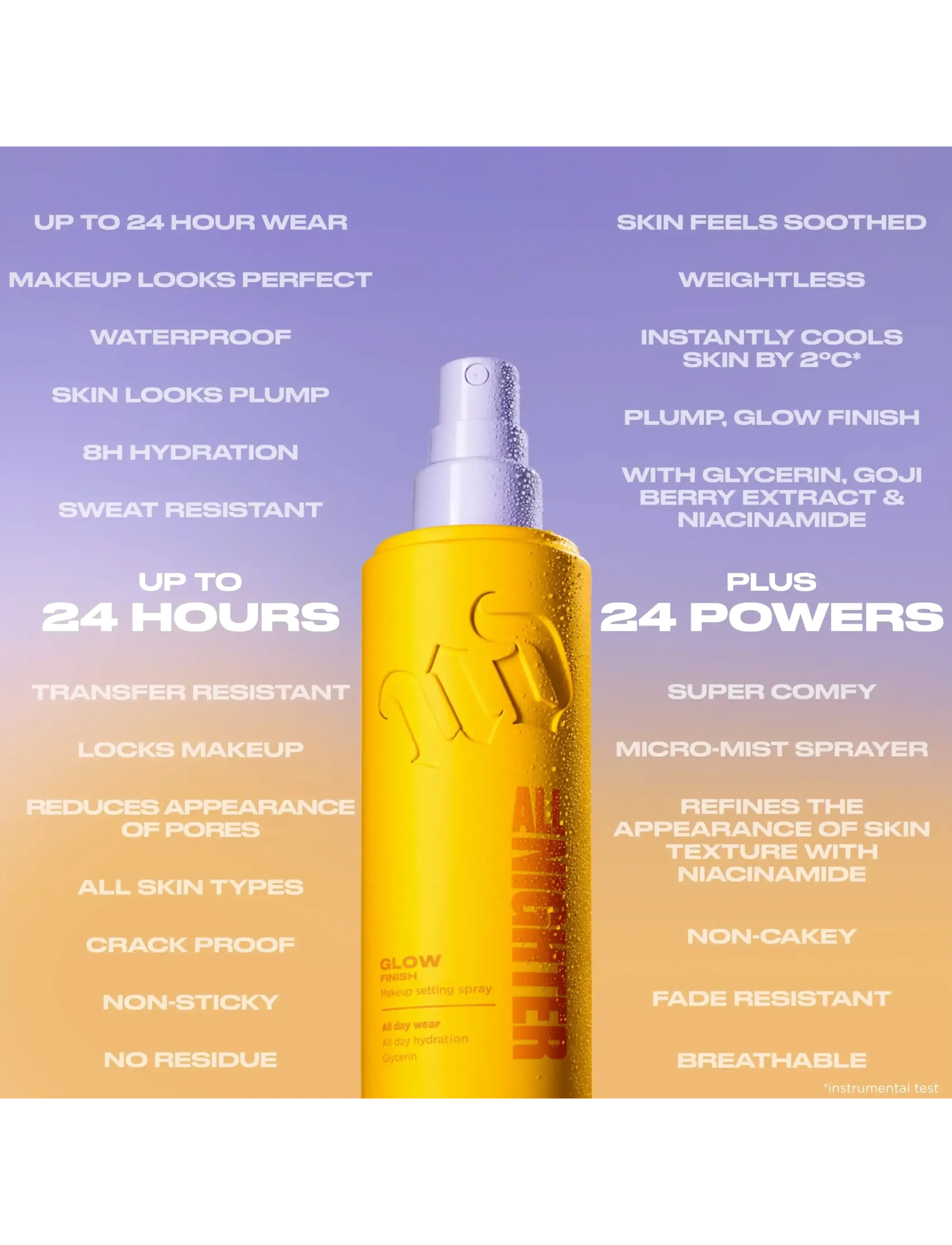 Urban Decay - Urban Decay All Nighter Makeup Setting Spray Glow Finish 30ml - makeup - clear - 3
