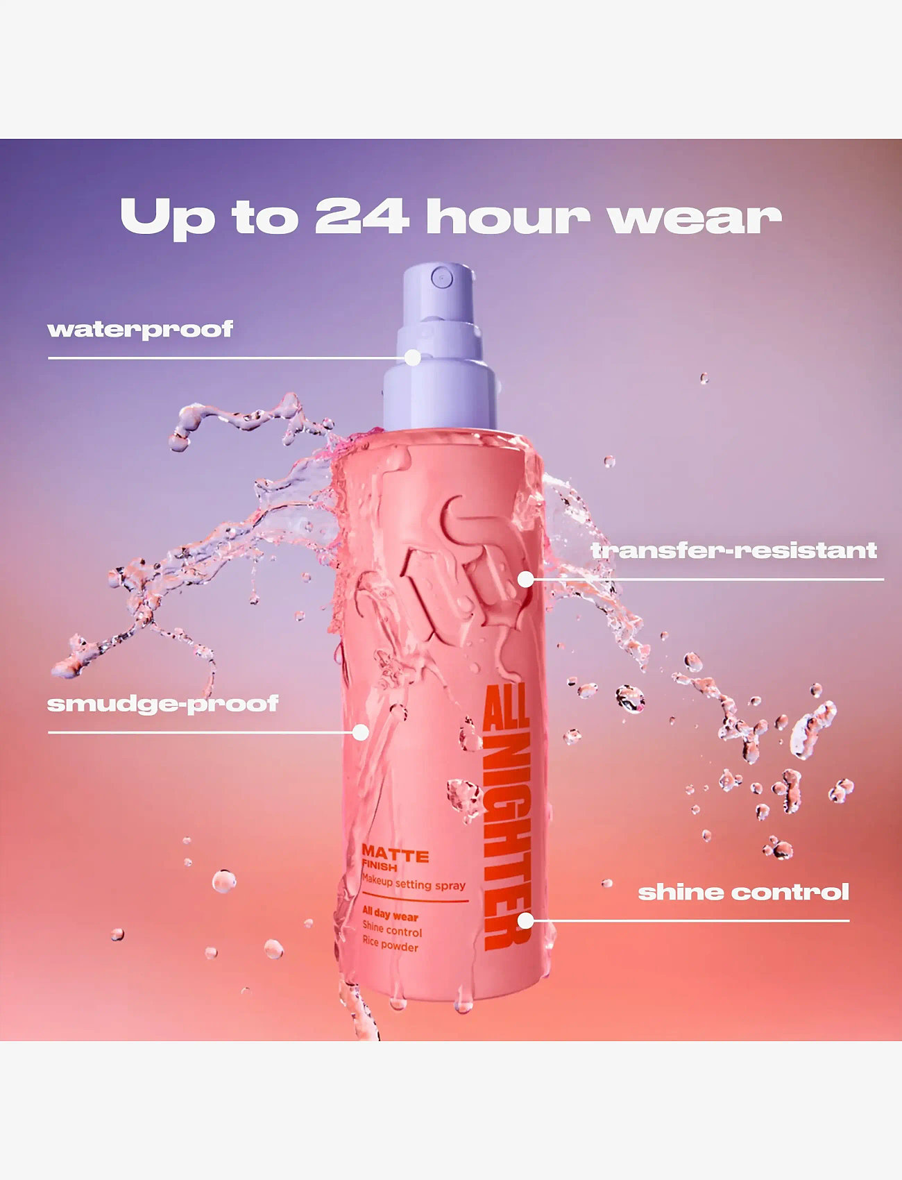 Urban Decay - Urban Decay All Nighter Makeup Setting Spray Matte Finish 30ml - smink - clear - 2