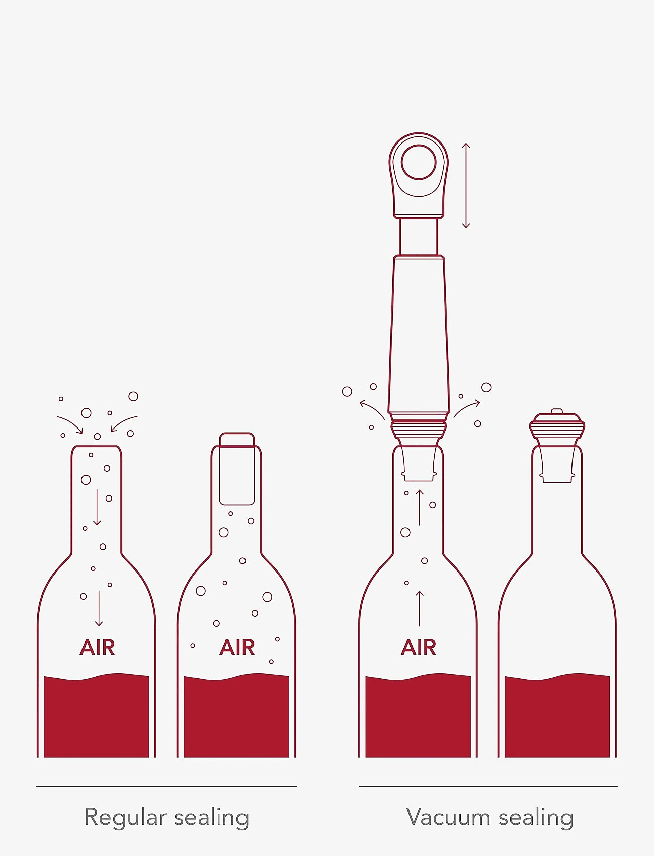 Vacuvin - Wine saver Loop Vacuvin® - pudeliavajad ja -korgid - graphite - 1