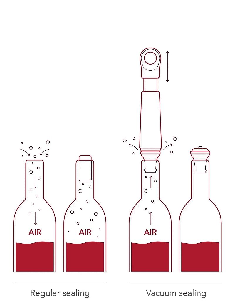 Vacuvin - Wine saver Loop Vacuvin® - pudeliavajad ja -korgid - graphite - 1