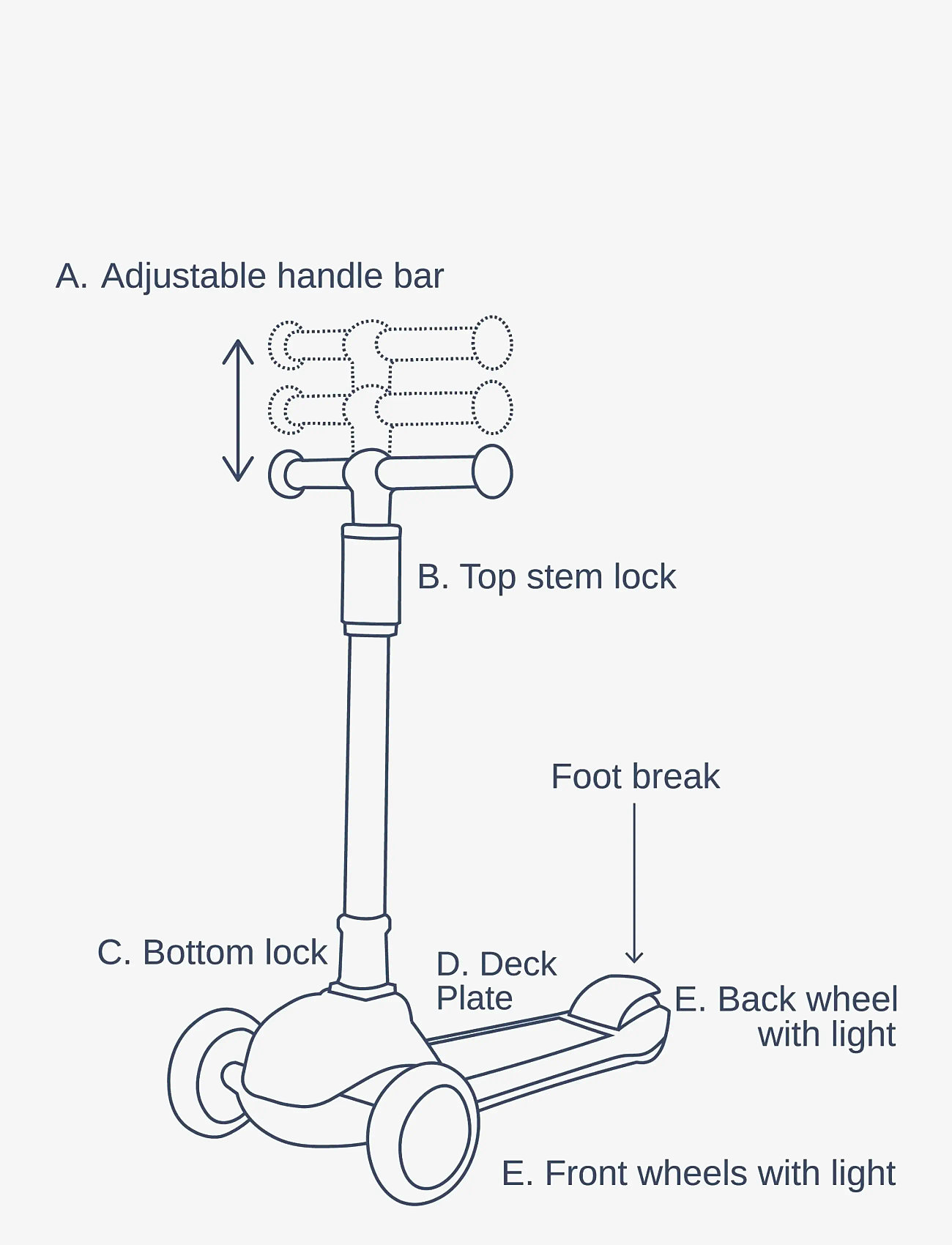 Vanilla Copenhagen - Mini Scooter - Fern - sparkcyklar - fern - 3