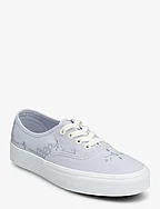 Authentic - CRAFTCORE DUSTY BLUE