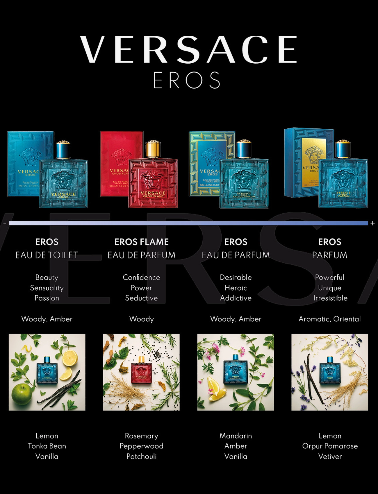 Eros Eau De Parfum 8