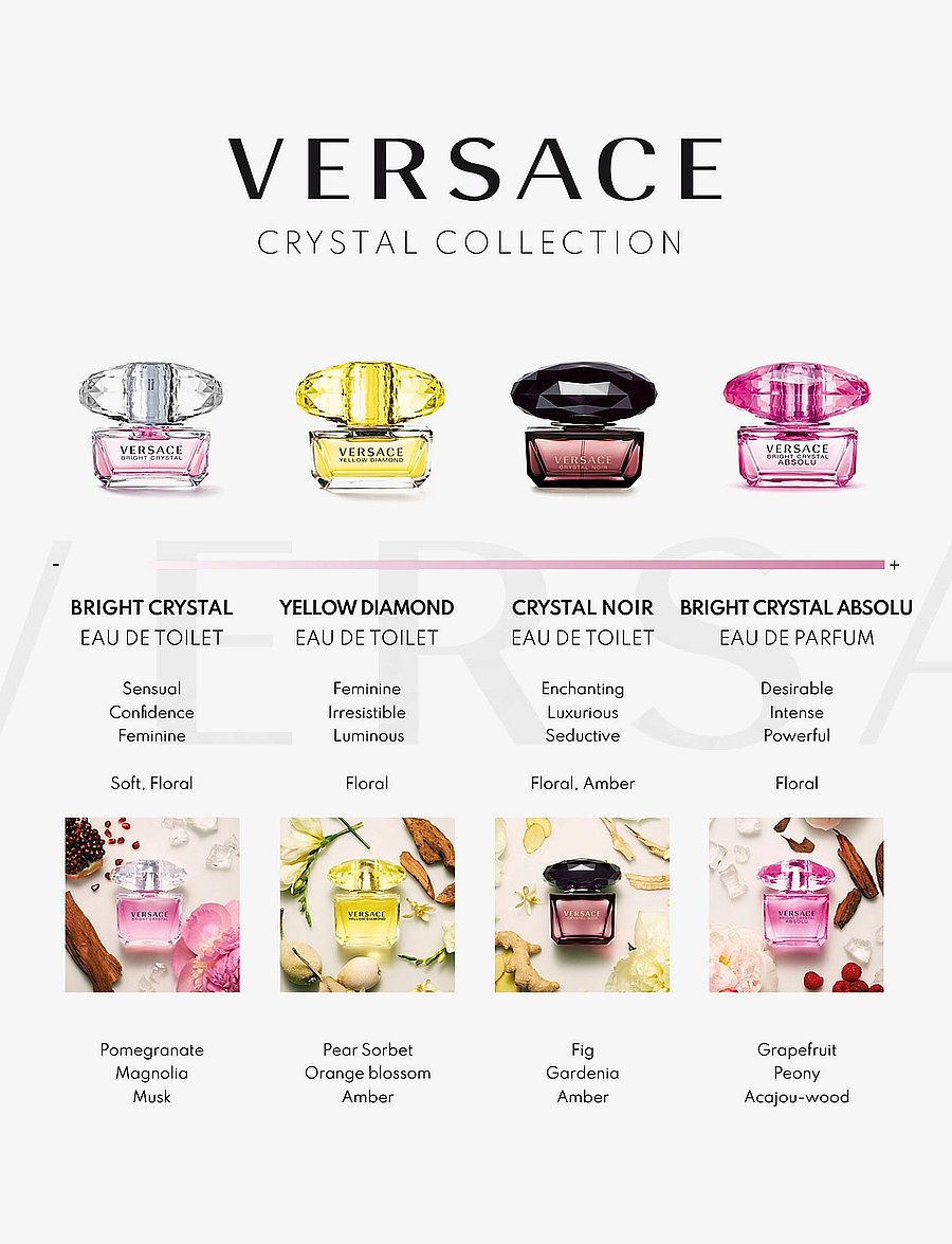 Versace Fragrance - Bright Crystal Eau de Toilette - till henne - clear - 5