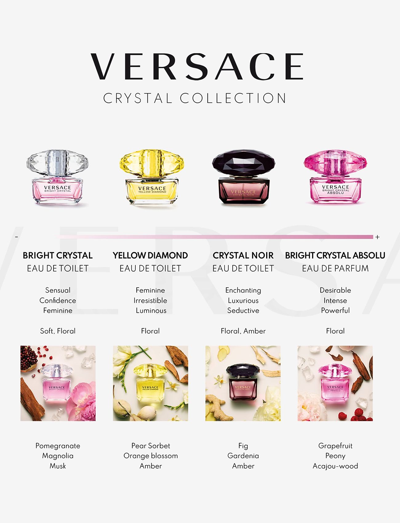Versace Fragrance - Bright Crystal Absolu EdP - til hende  - clear - 5