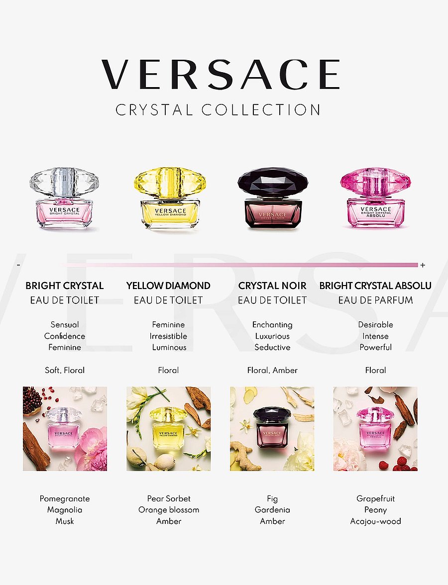 Versace Fragrance - Bright Crystal Absolu Eau de Parfum - naistele - clear - 4