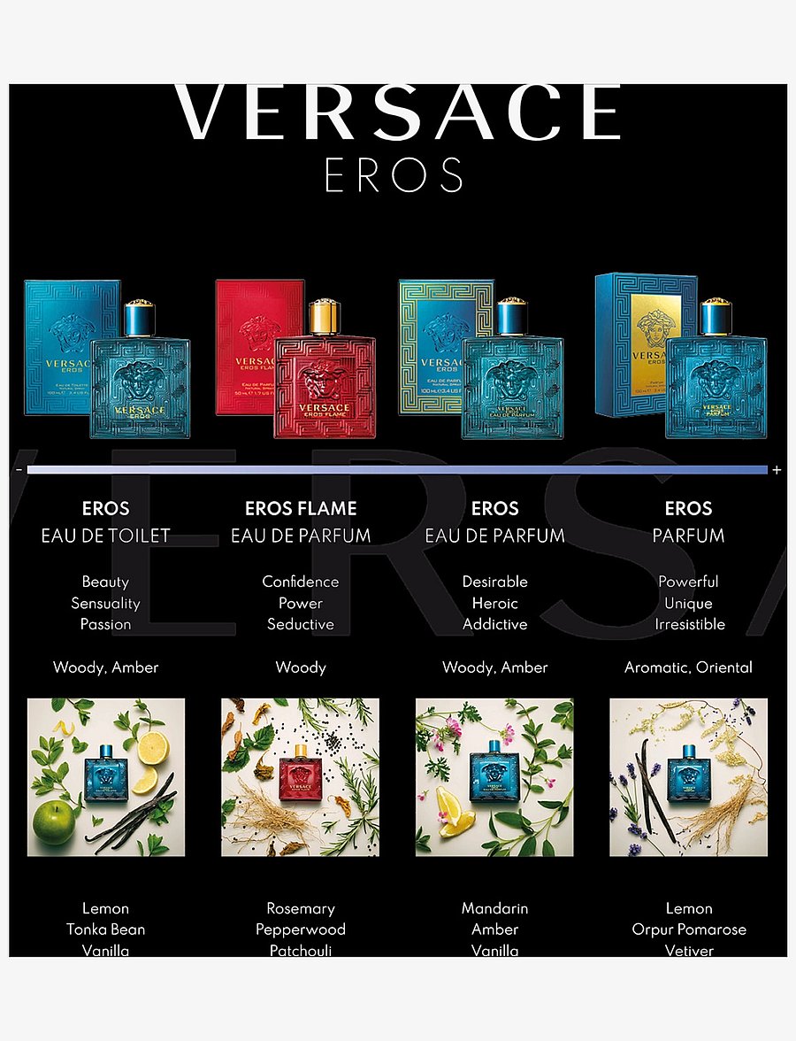 Versace Fragrance - Eros Pour Homme EdT - meestele - clear - 5