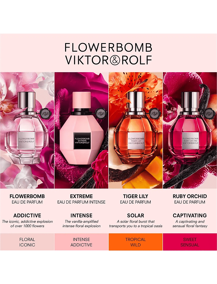 Viktor & Rolf - Flowerbomb Eau de parfum 30.00 ML - naistele - clear - 5