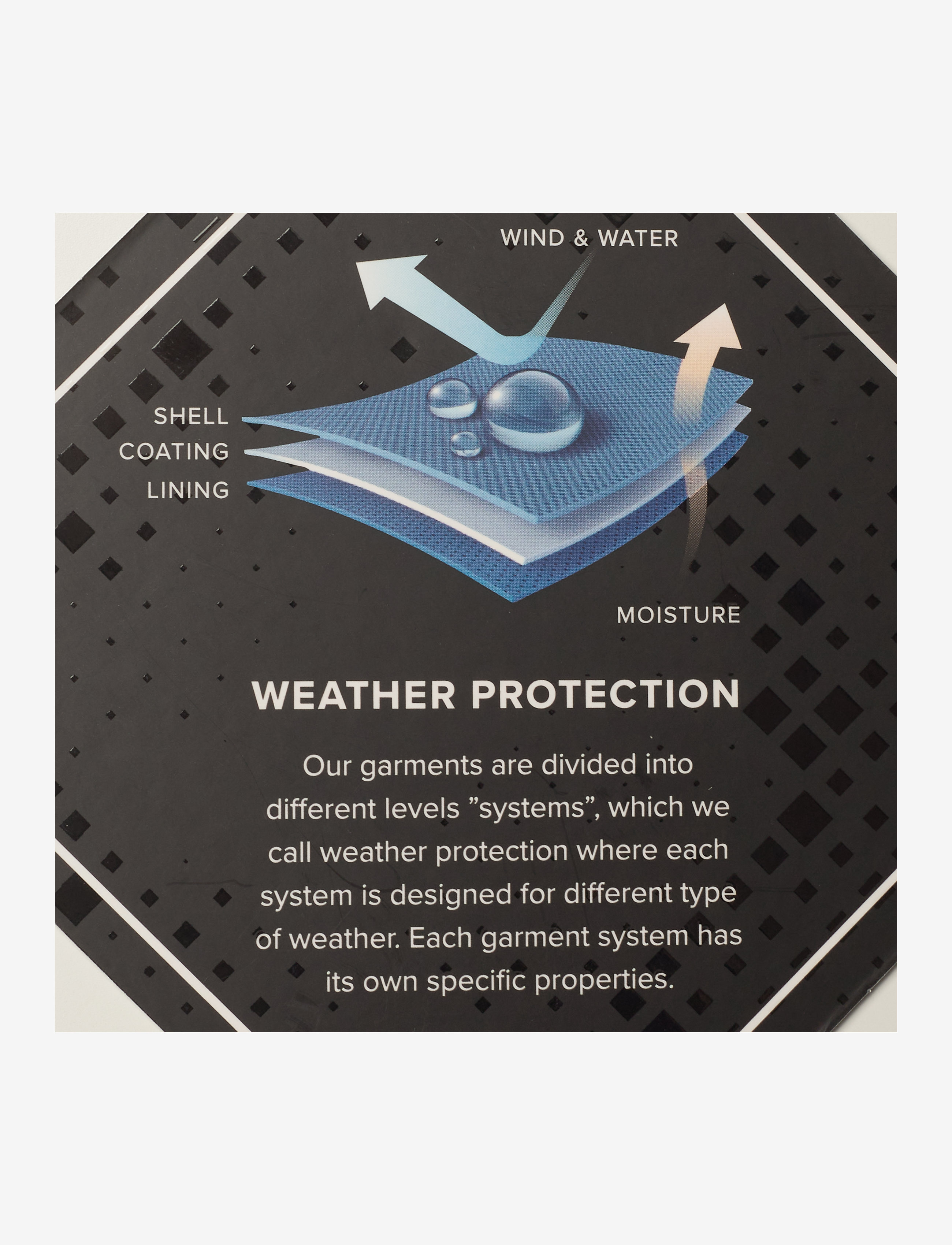 Weather Report - Jagger M AWG Rain Set W-PRO 10000 - brilliant blue - 4