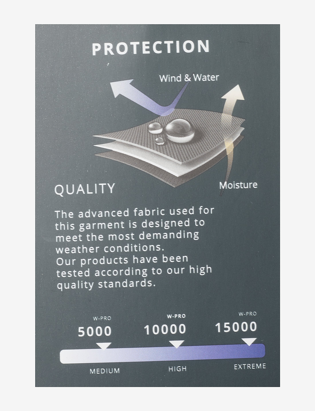 Weather Report - Camelia W AWG Jacket W-PRO 15000 - friluftsjakker - black - 3