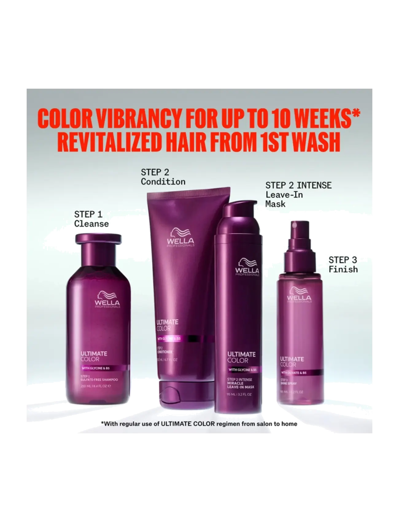 Wella Professionals Color Fresh Mask hårfärg dam – bild 5