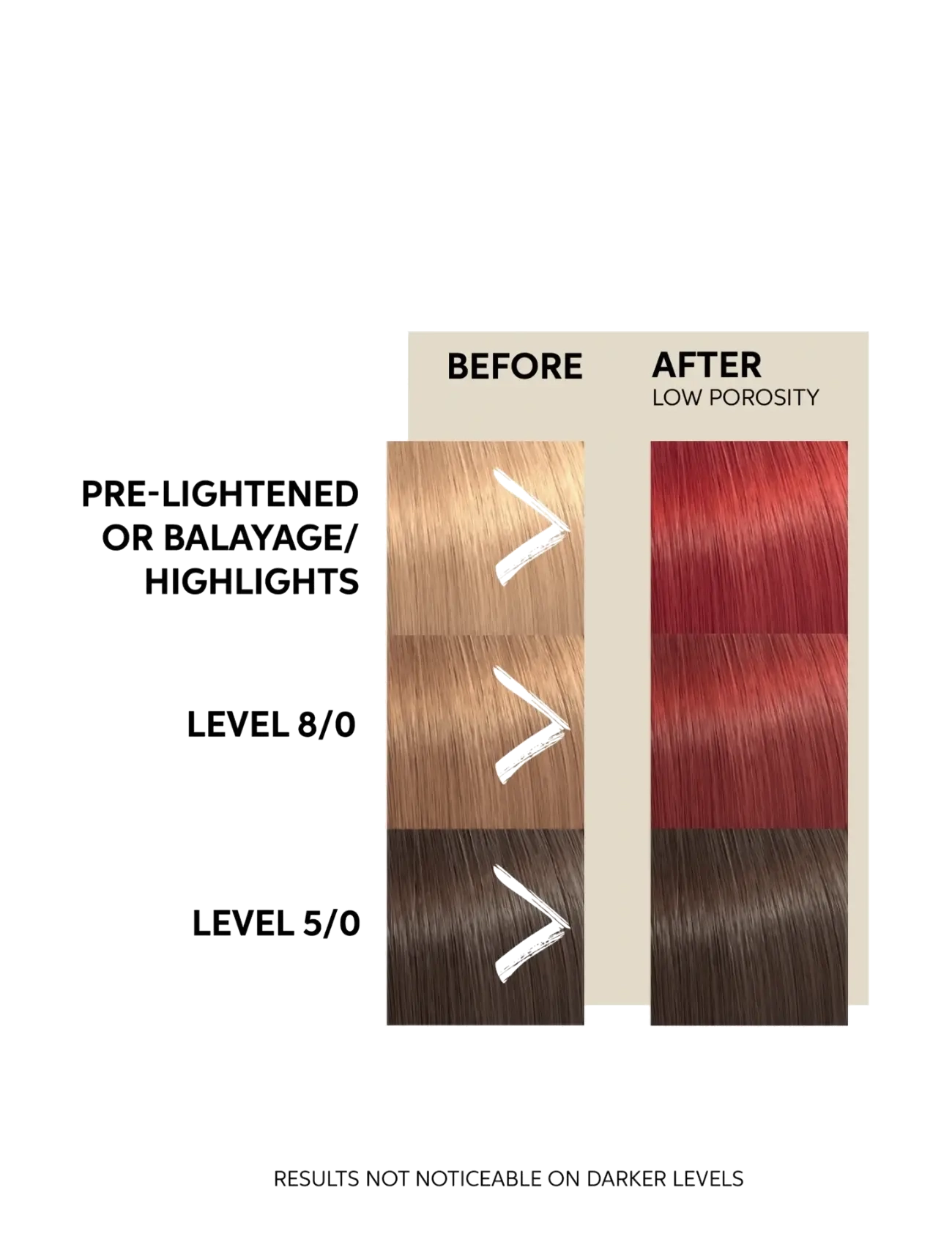 Wella Professionals Color Fresh Mask hårfärg dam – bild 6