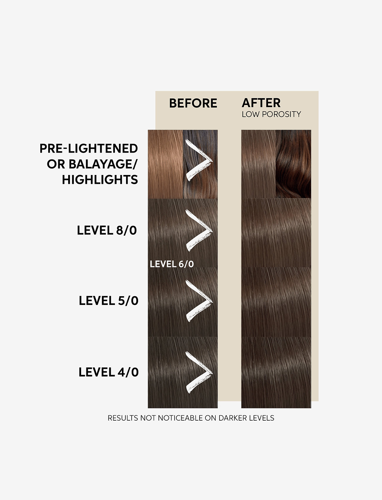 Wella Professionals - Wella Professionals Color Fresh Mask Chocolate Touch 150ml - hårinpackning - chocolate touch - 3