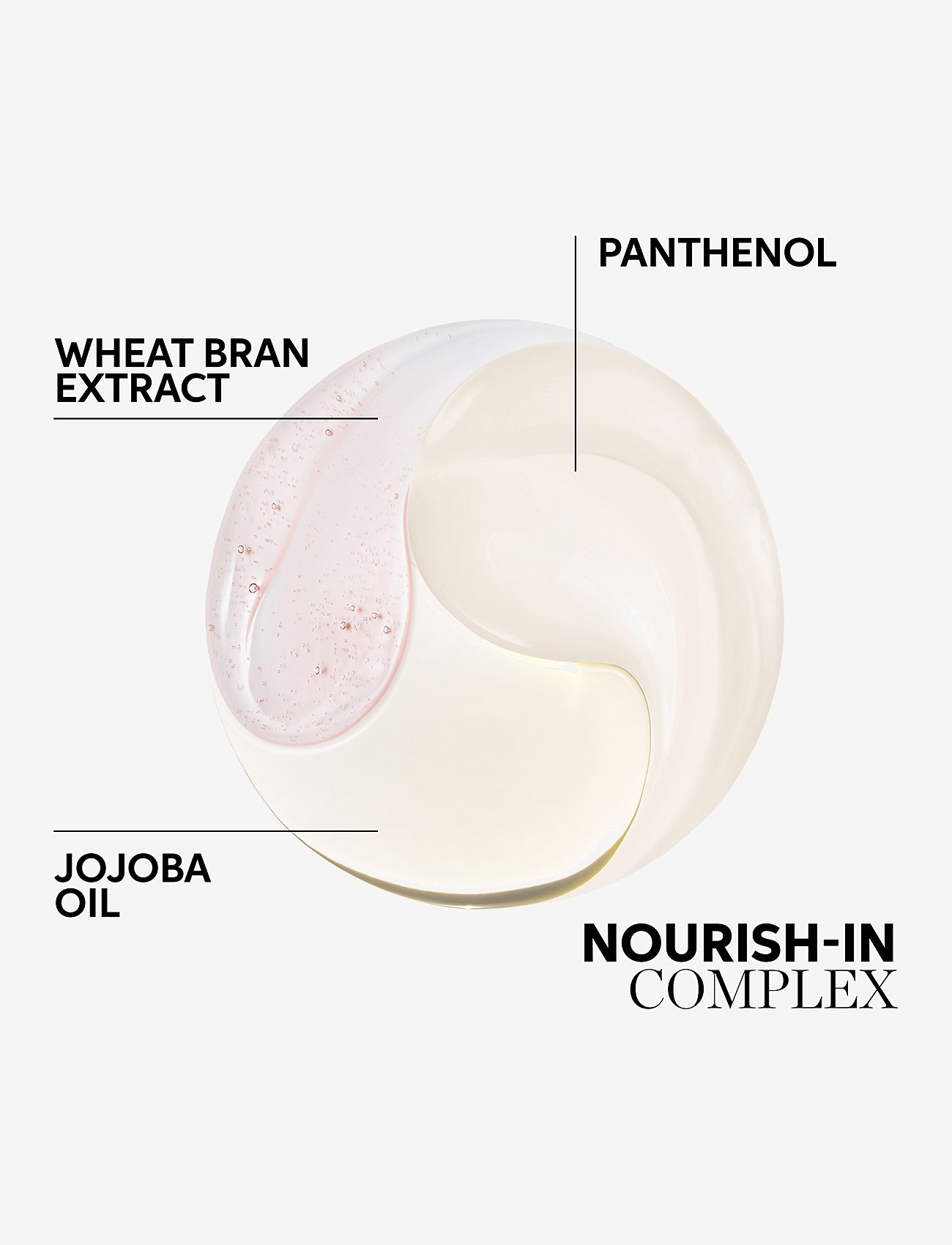 Wella Professionals - Nutricurls Mask  500ml - hårkur - clear - 4
