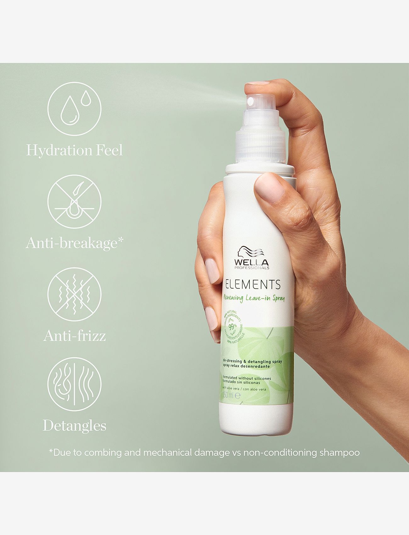 Wella Professionals - Wella Professionals Elements Renewing Leave-in Spray 150 ml - hårbehandlinger - clear - 2