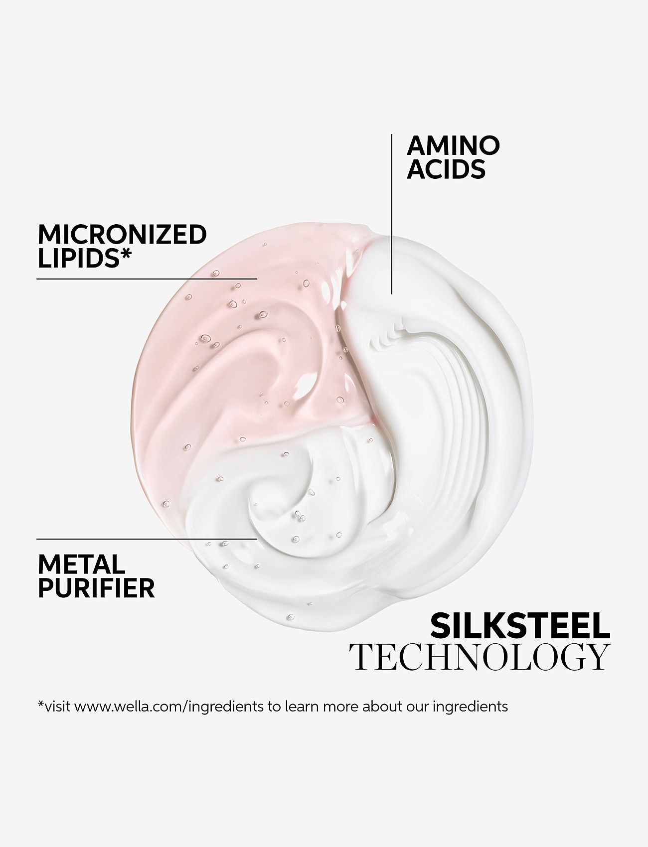 Wella Professionals - Wella Professionals   Fusion Intense Repair Conditioner  1000ml - clear - 3