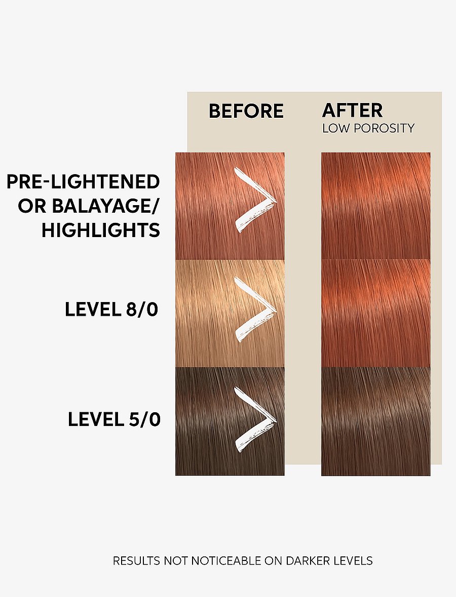 Wella Professionals - Wella Professionals Color Fresh Mask Copper Glow 500 ml - värvihooldused - copper glow - 3