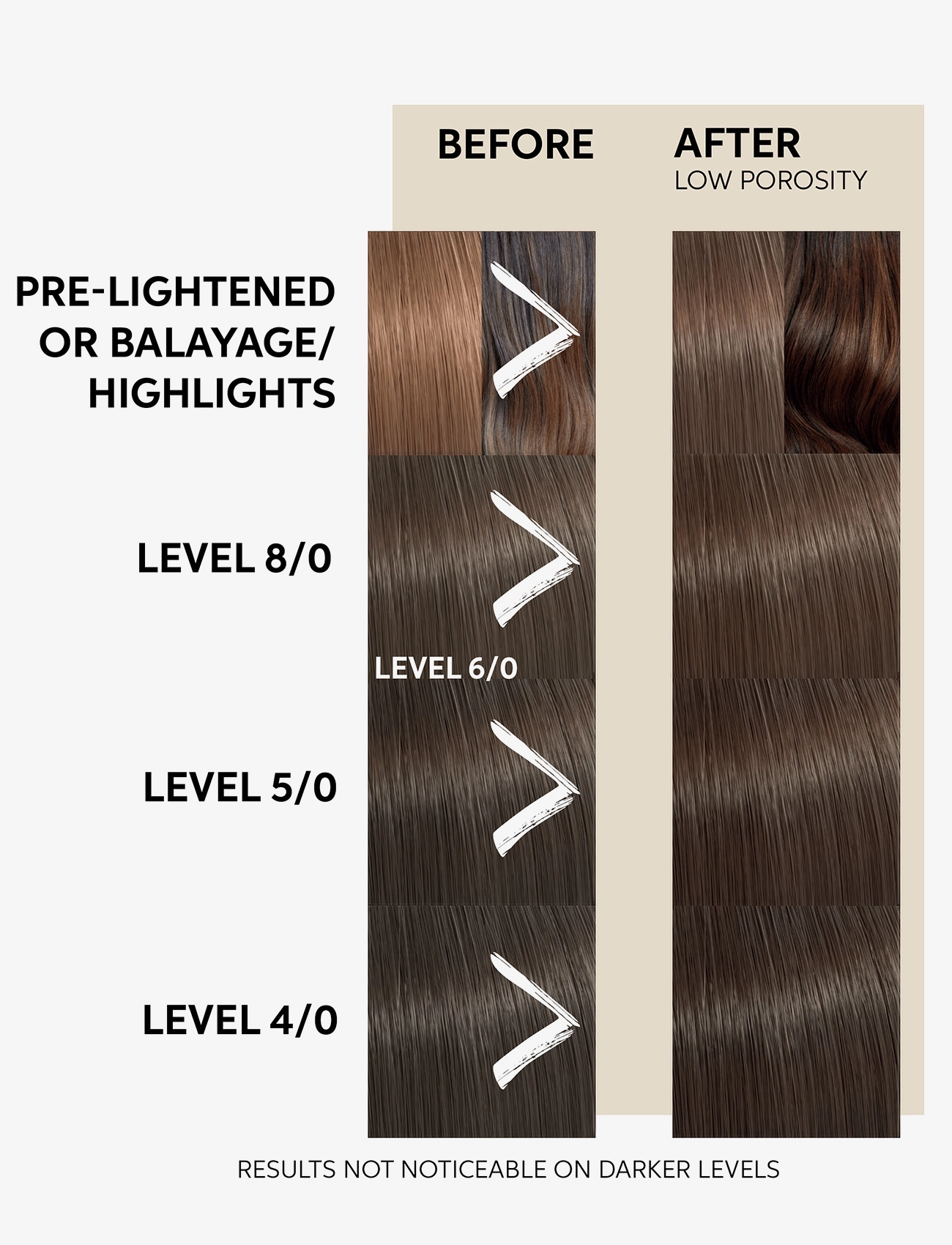 Wella Professionals - Wella Professionals Color Fresh Mask Chocolate Touch 500 ml - hårmasker - chocolate touch - 3