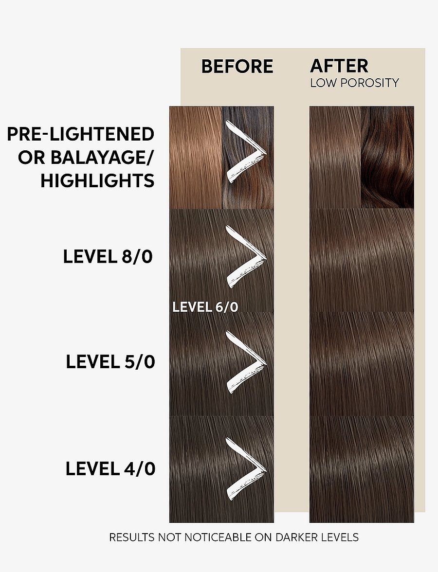 Wella Professionals - Wella Professionals Color Fresh Mask Chocolate Touch 500 ml - värvihooldused - chocolate touch - 3