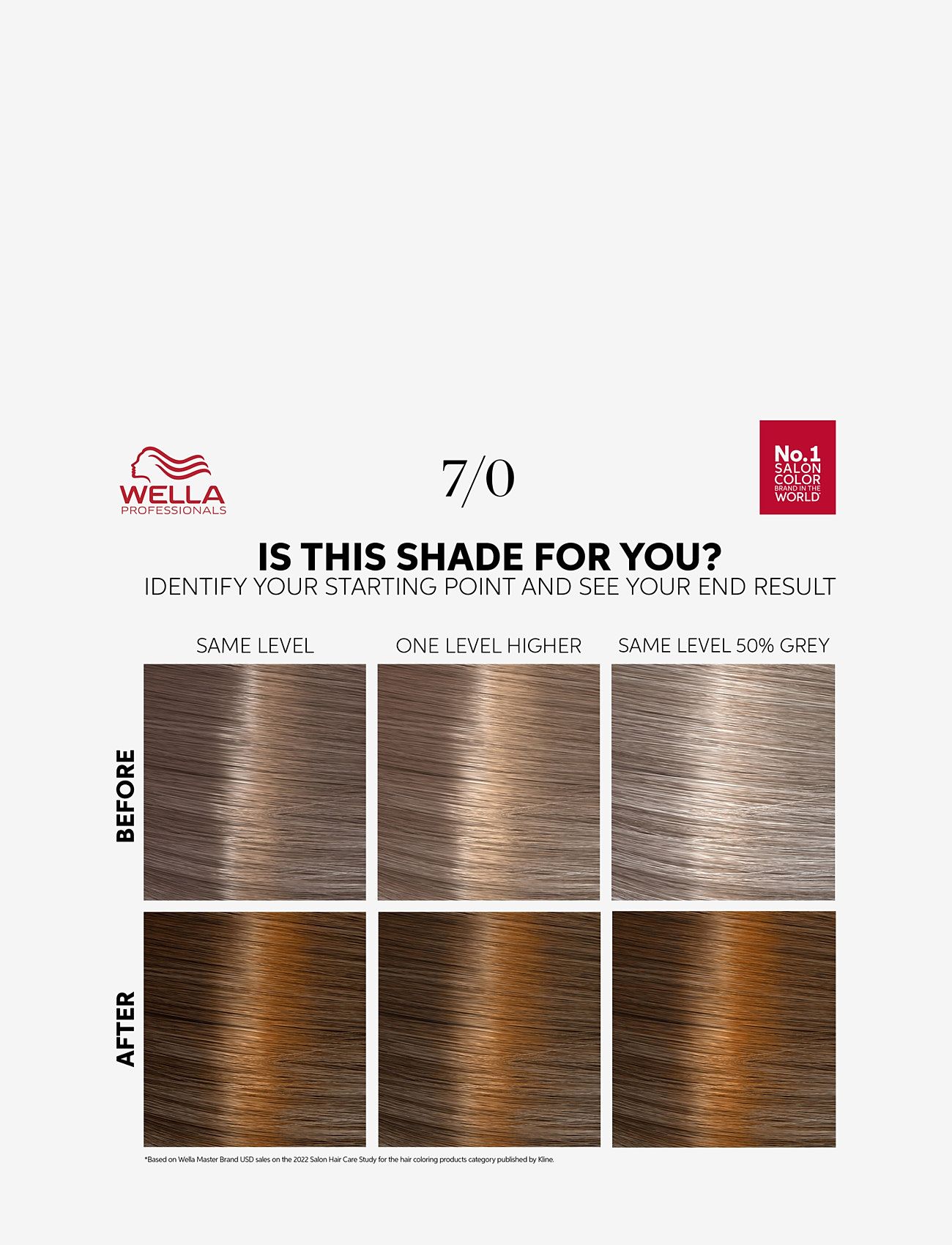 Wella Professionals - Wella Professionals Color Touch Pure Naturals Medium Blonde 7/0 130 ml - permanent hårfärg - medium blonde - 1