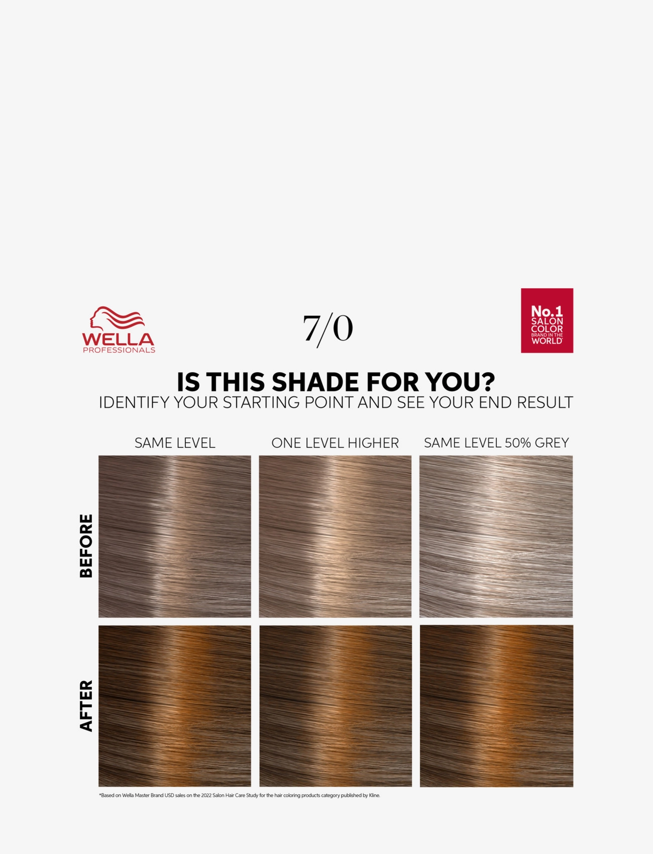 Wella Professionals - Wella Professionals Color Touch Pure Naturals Medium Blonde 7/0 130 ml - permanent hårfarve - medium blonde - 1