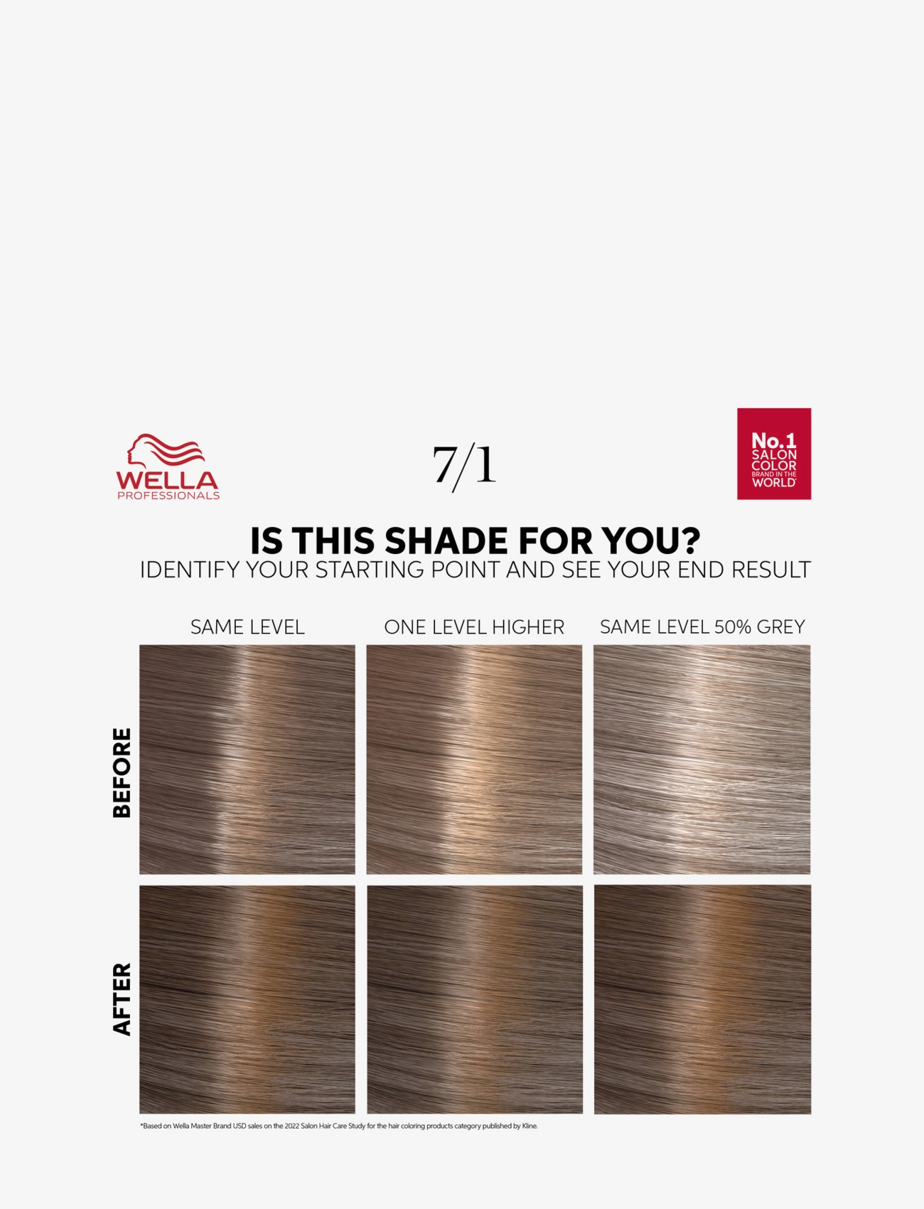 Wella Professionals - Wella Professionals Color Touch Rich Natural Medium Ash Blonde 7/1 130 ml - permanent hårfarve - medium ash blonde - 1