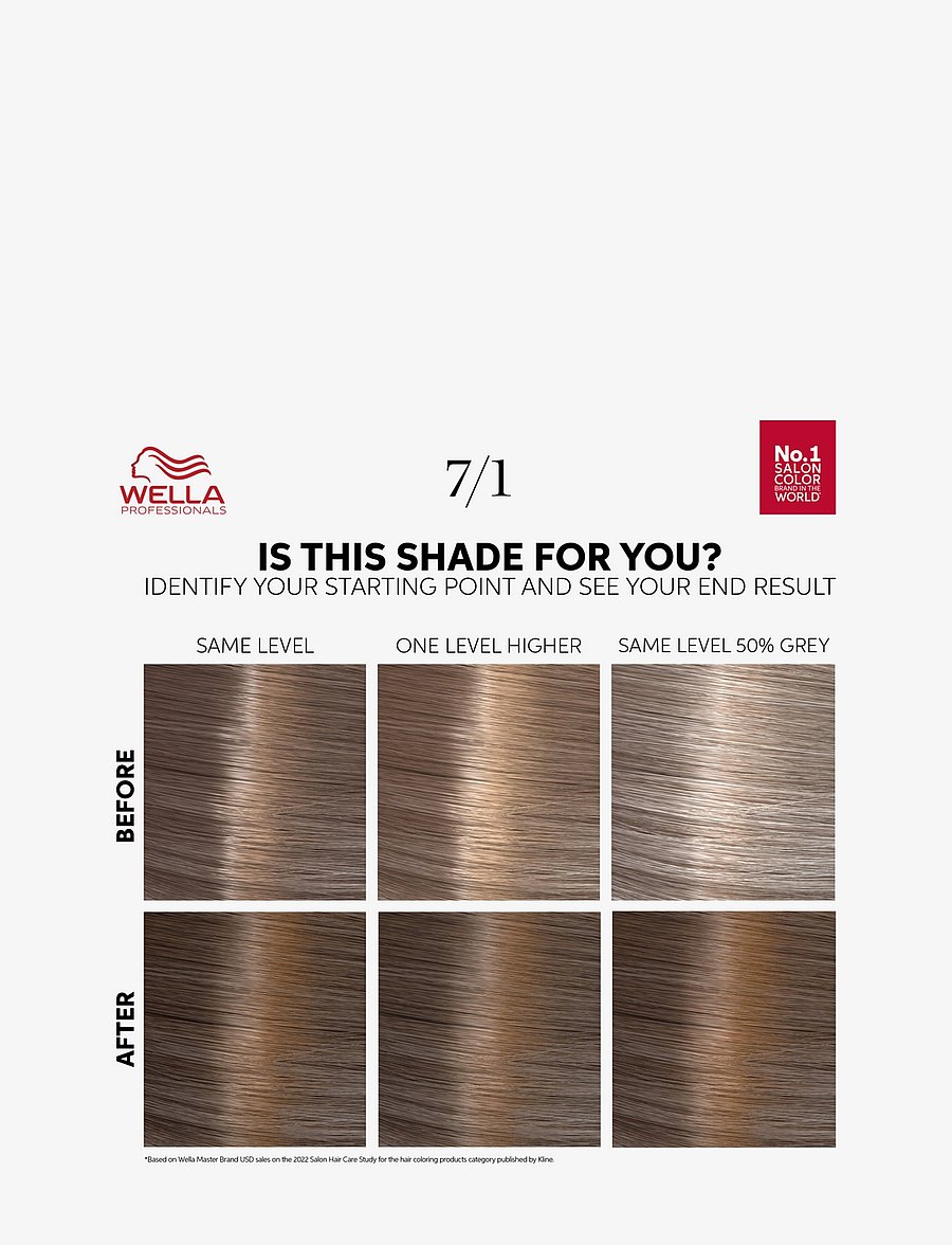 Wella Professionals - Wella Professionals Color Touch Rich Natural Medium Ash Blonde 7/1 130 ml - püsijuuksevärvid - medium ash blonde - 1