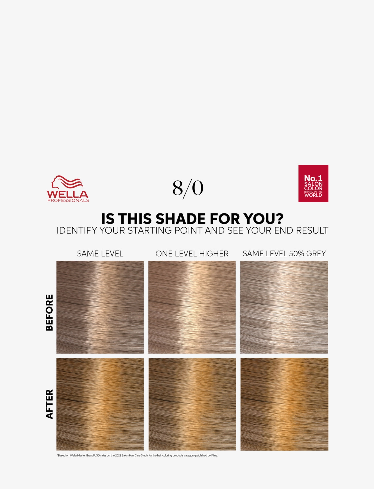 Wella Professionals - Wella Professionals Color Touch Pure Naturals Light Blonde 8/0 130 ml - permanent hårfarve - light blonde - 1