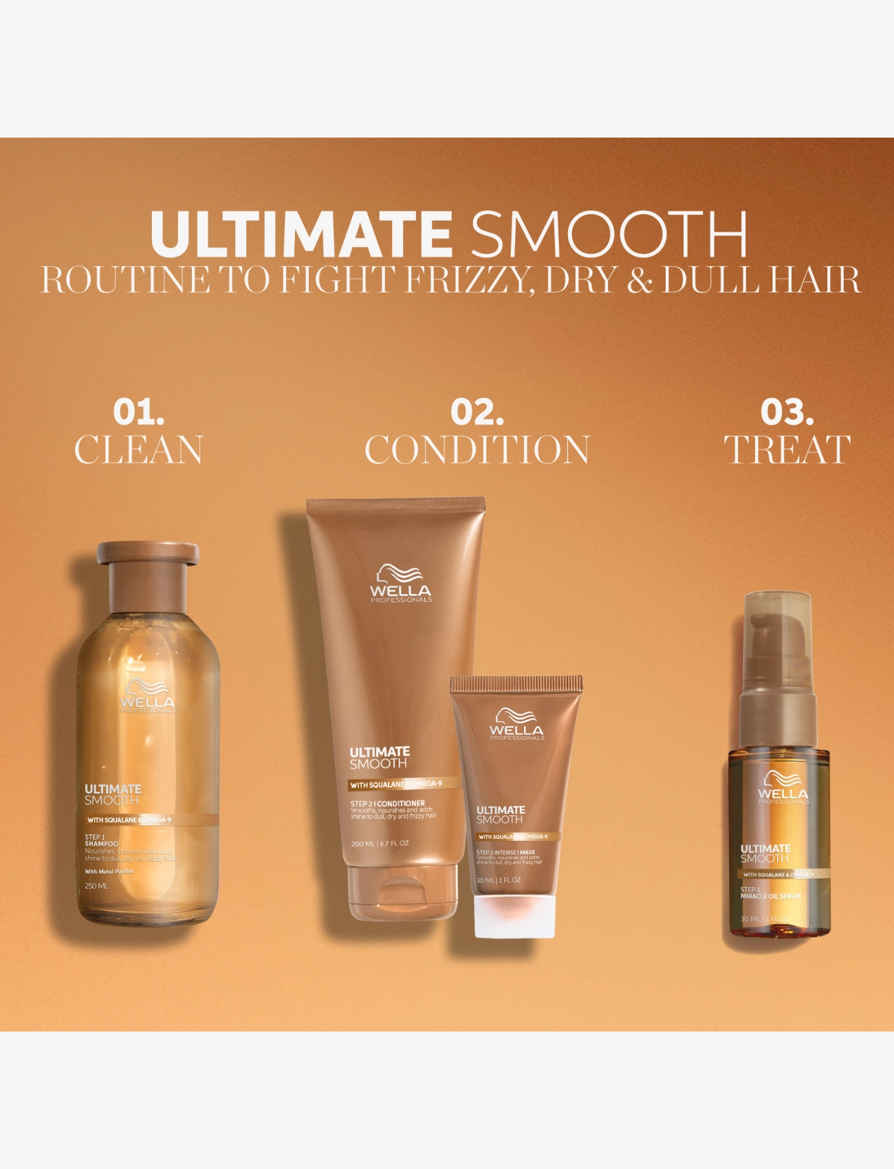 Wella Professionals - Wella Professionals Ultimate Smooth Mask 30ml - matkakoot ja -pakkaukset - none - 2
