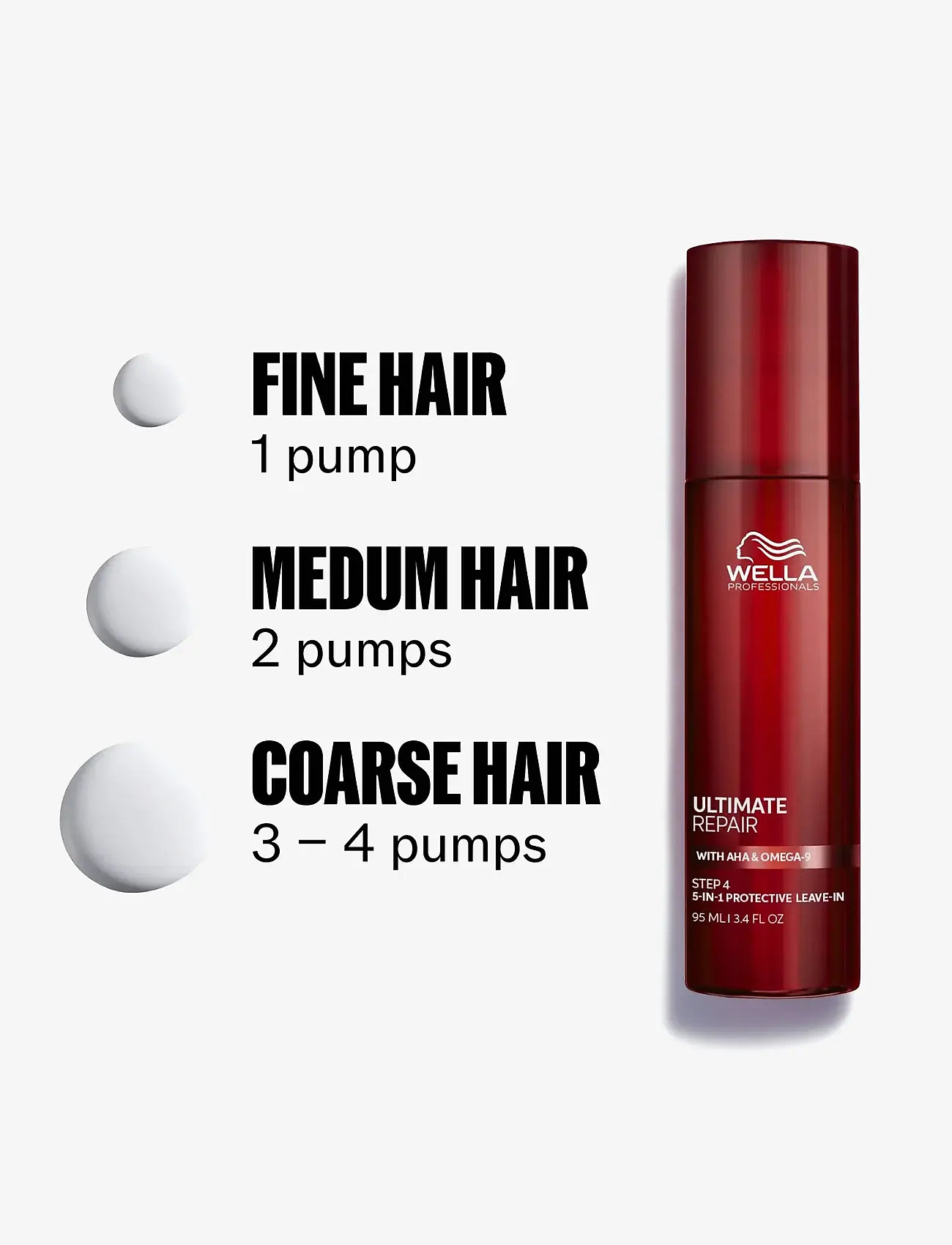 Wella Professionals - Wella Professionals Ultimate Repair Protective Leave In 95 ml - hårkure - no color - 4