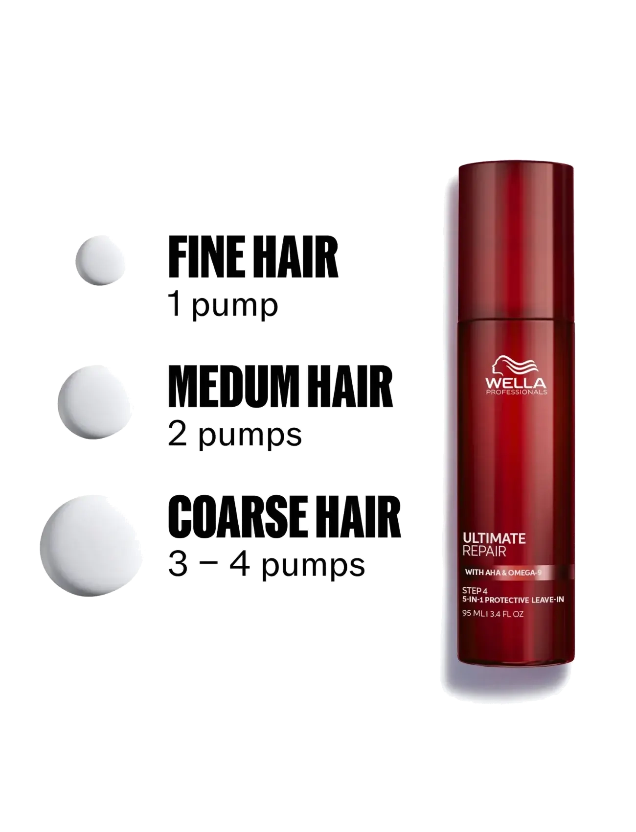 Wella Professionals - Wella Professionals Ultimate Repair Protective Leave-in 95 ml - sommerens hårprodukter - no color - 4